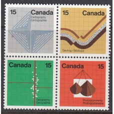 Canada - Correo 1970 Yvert 485/8 ** Mnh