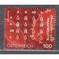 Austria Correo 2025 ** Mnh Grupos de Sangre