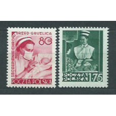 Polonia - Correo 1953 Yvert 718/9 ** Mnh Medicina